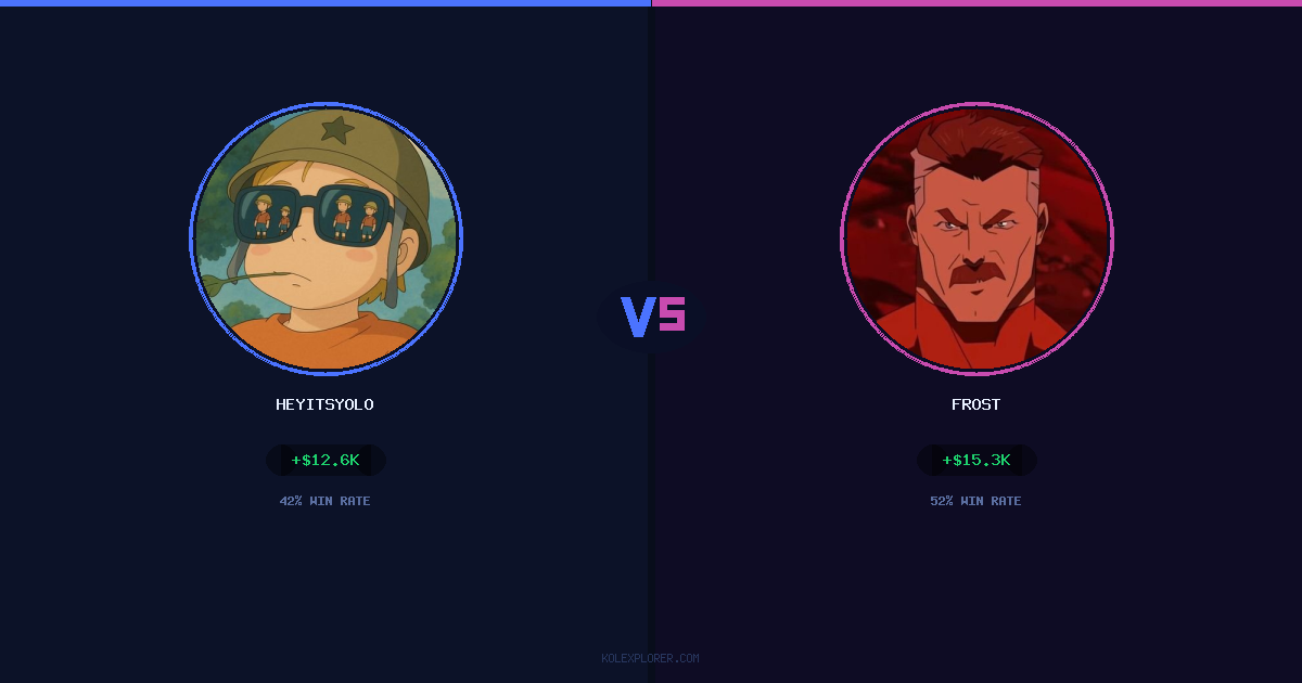 Heyitsyolo vs Frost preview