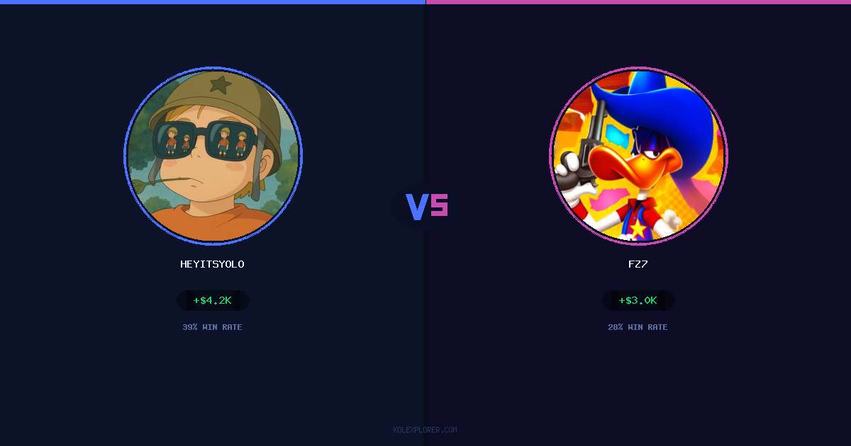 Heyitsyolo vs Fz7 preview