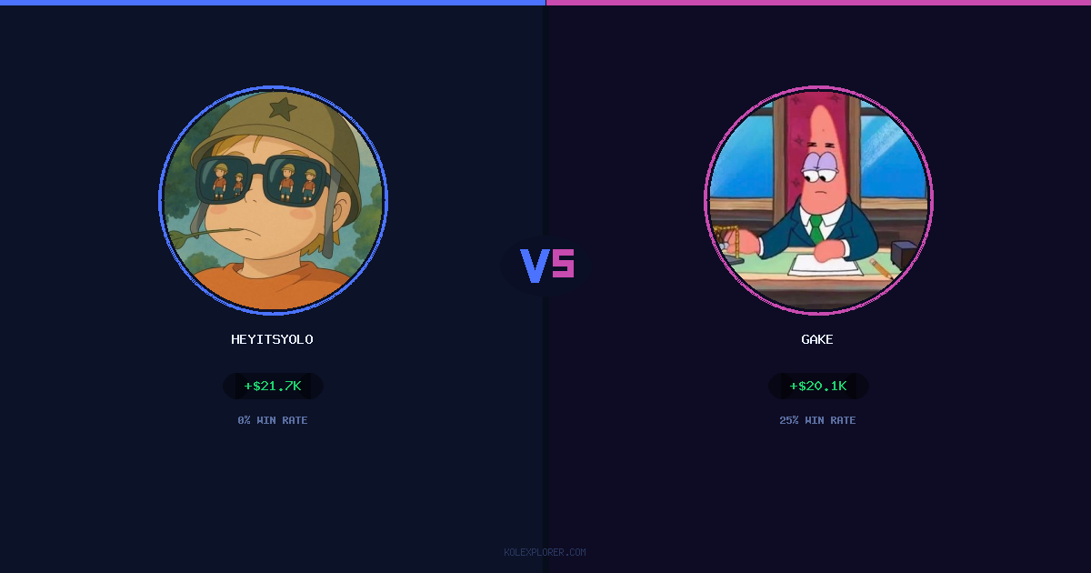 Heyitsyolo vs Gake preview
