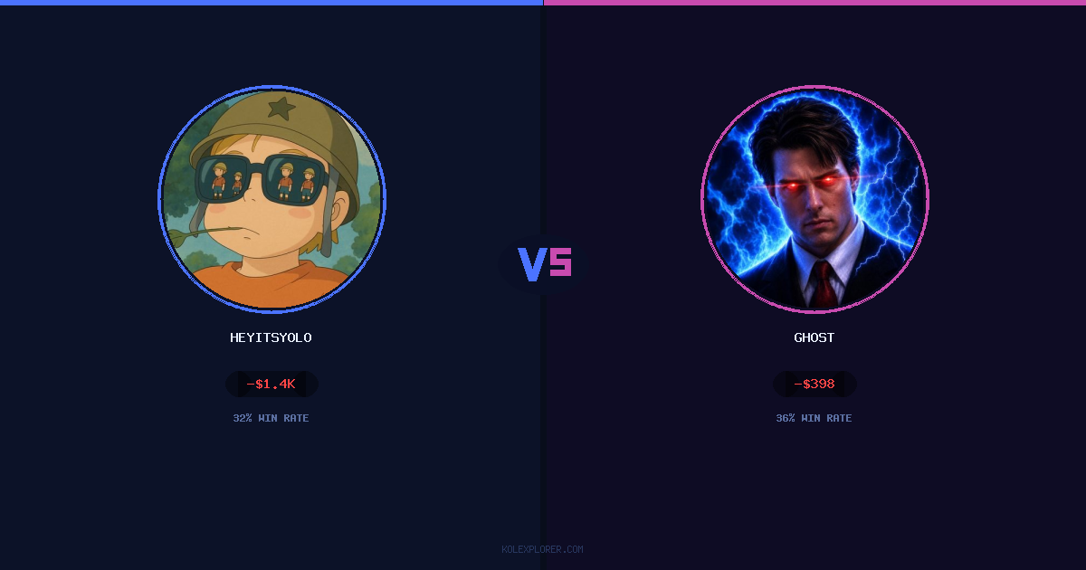 Heyitsyolo vs Ghost preview