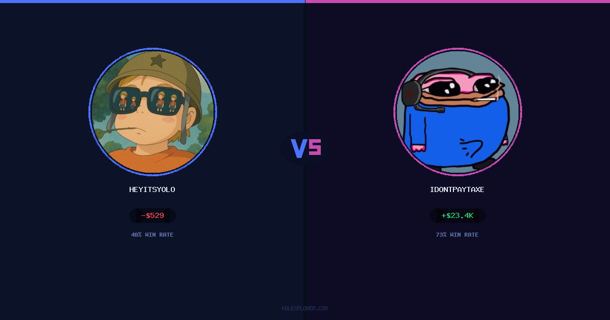 Heyitsyolo vs IdontPayTaxes preview