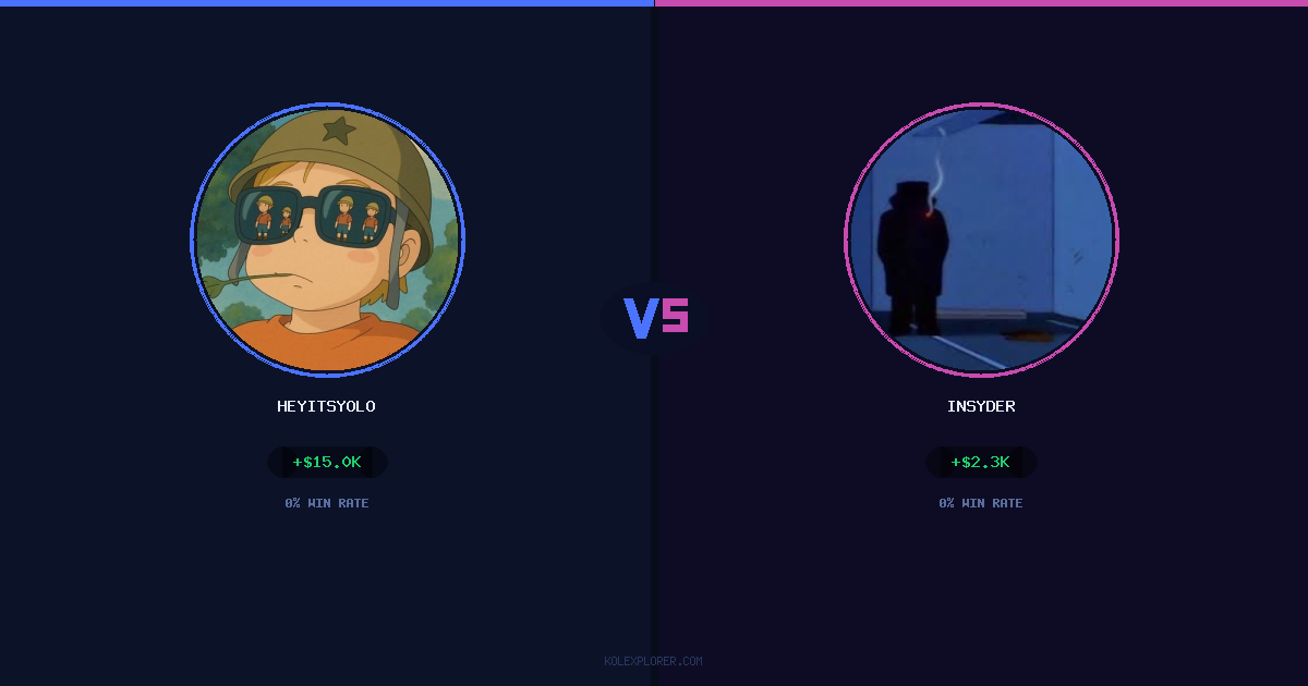 Heyitsyolo vs Insyder preview