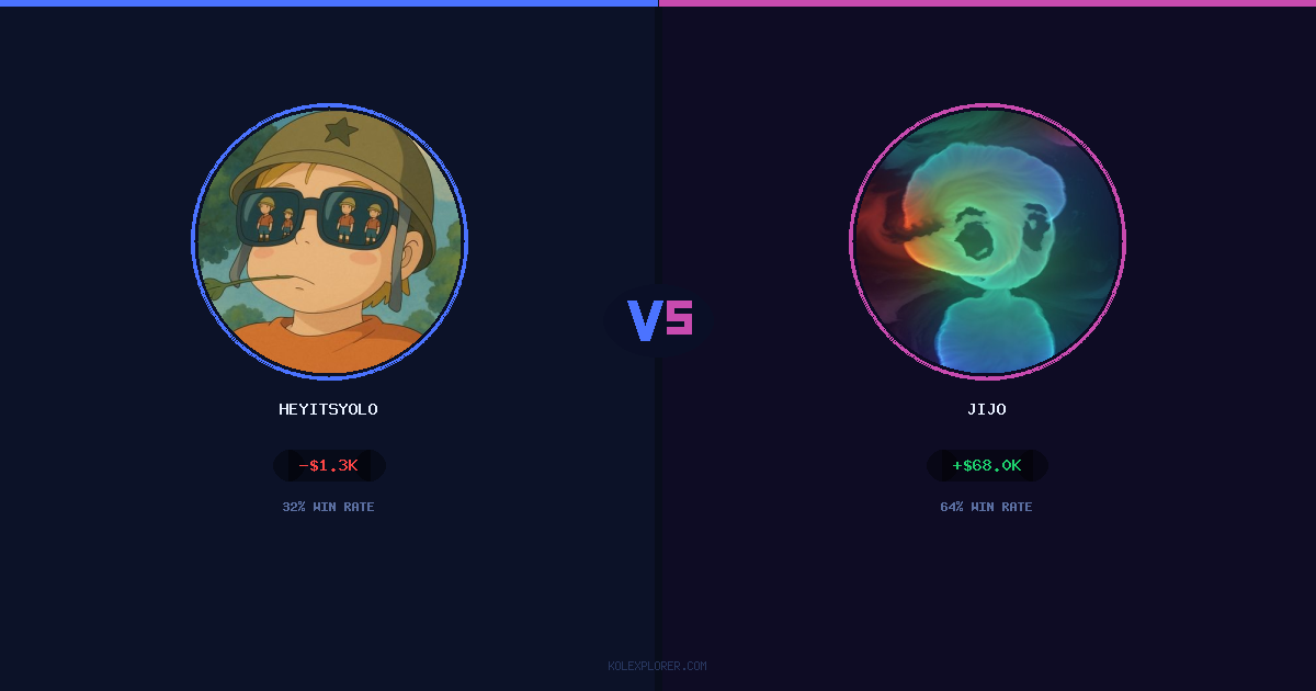 Heyitsyolo vs Jijo preview