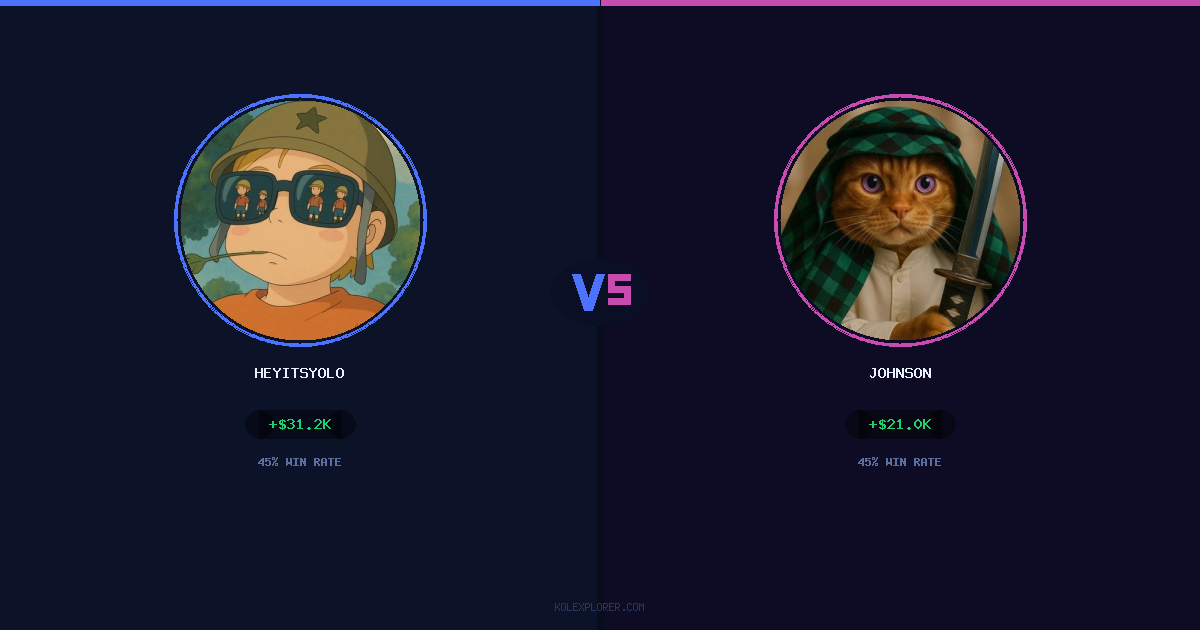 Heyitsyolo vs Johnson preview