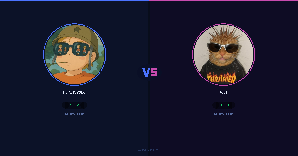 Heyitsyolo vs Joji preview
