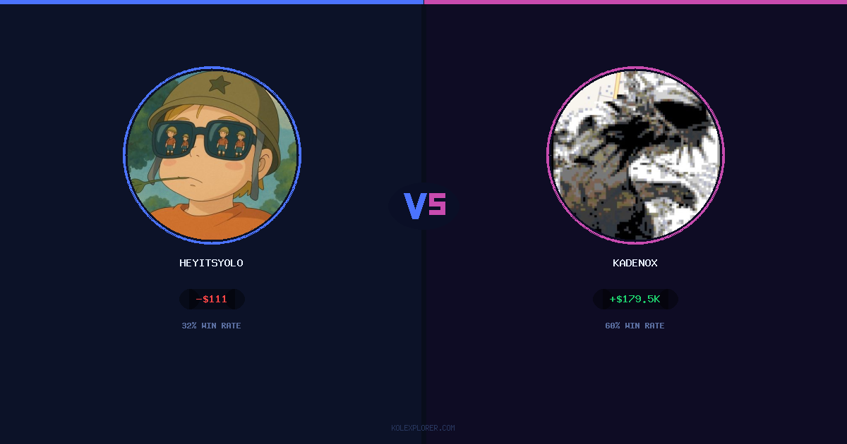 Heyitsyolo vs Kadenox preview