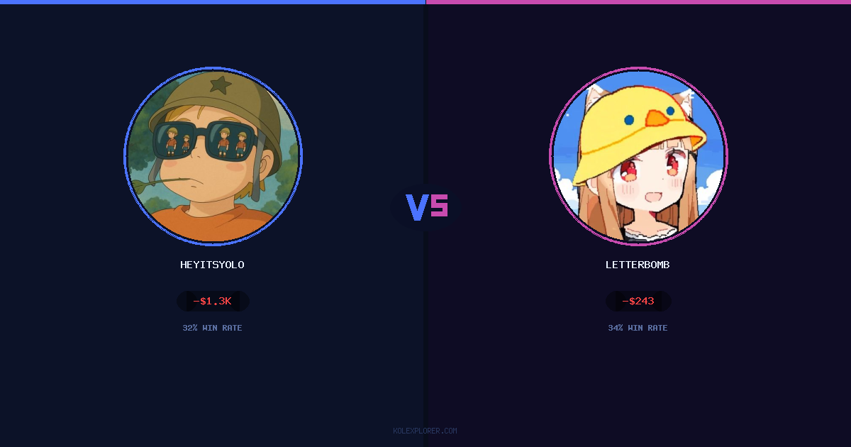 Heyitsyolo vs Letterbomb preview