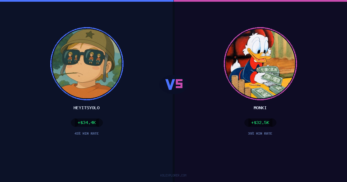 Heyitsyolo vs Monki preview