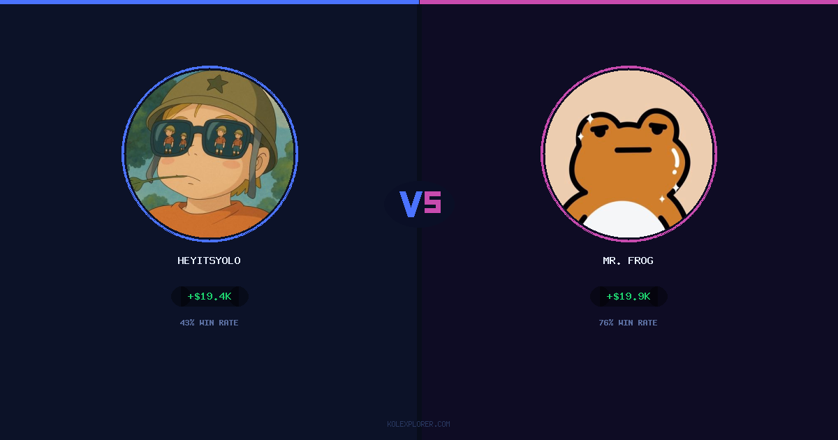 Heyitsyolo vs Mr. Frog preview