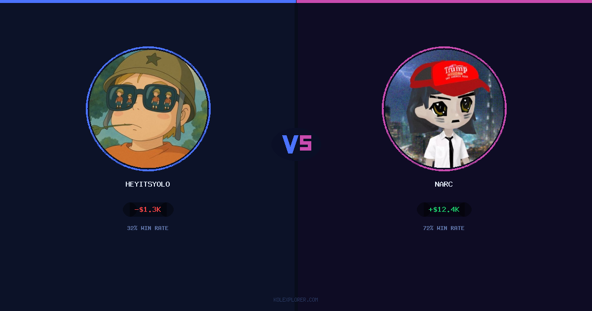 Heyitsyolo vs Narc preview