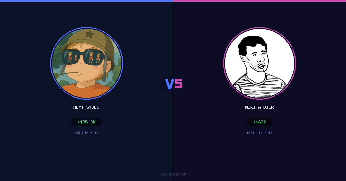 Heyitsyolo vs Nikita Bier preview
