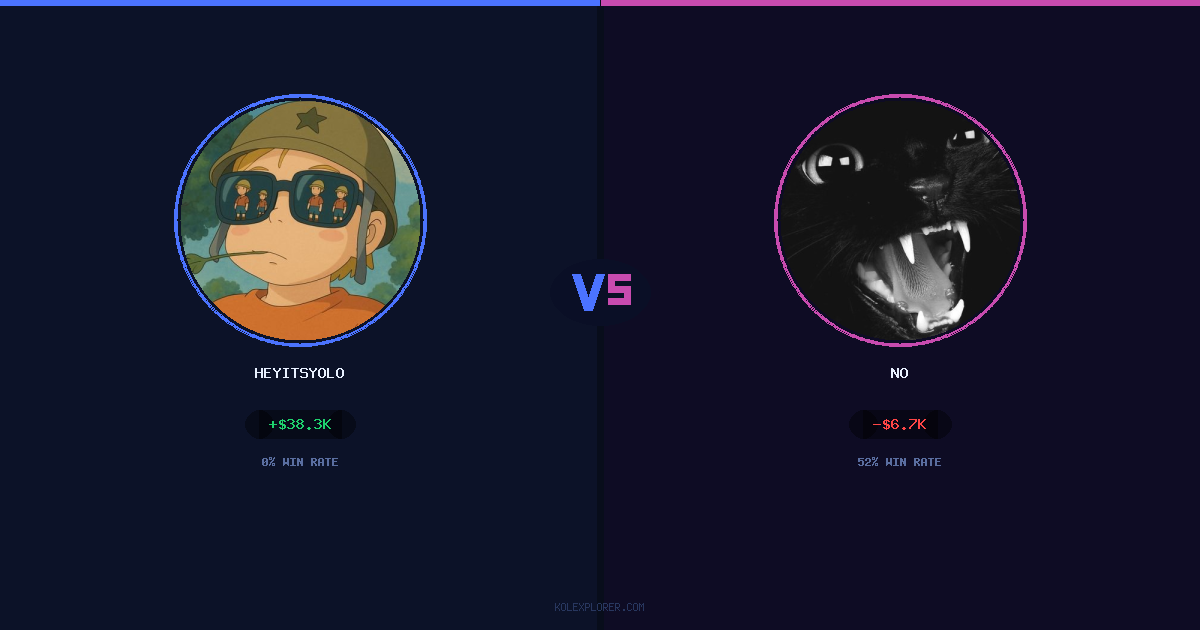 Heyitsyolo vs No preview