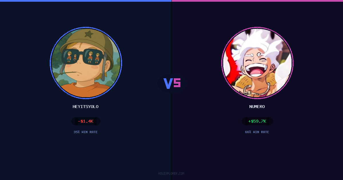Heyitsyolo vs Numero preview