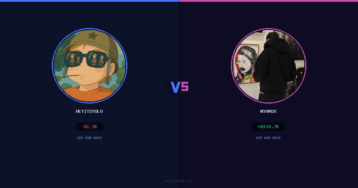 Heyitsyolo vs Nyhrox preview