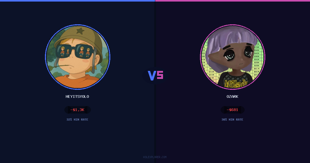 Heyitsyolo vs Ozark preview