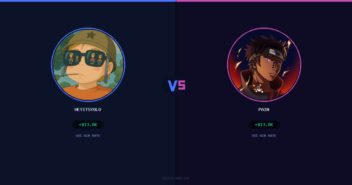 Heyitsyolo vs Pain preview
