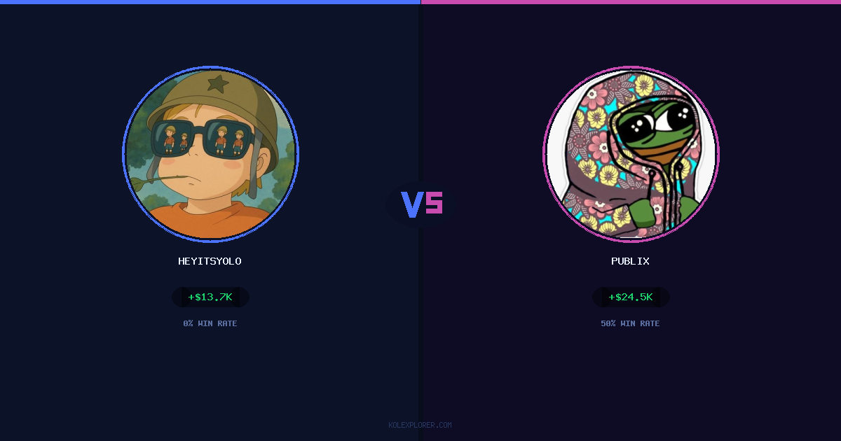 Heyitsyolo vs Publix preview