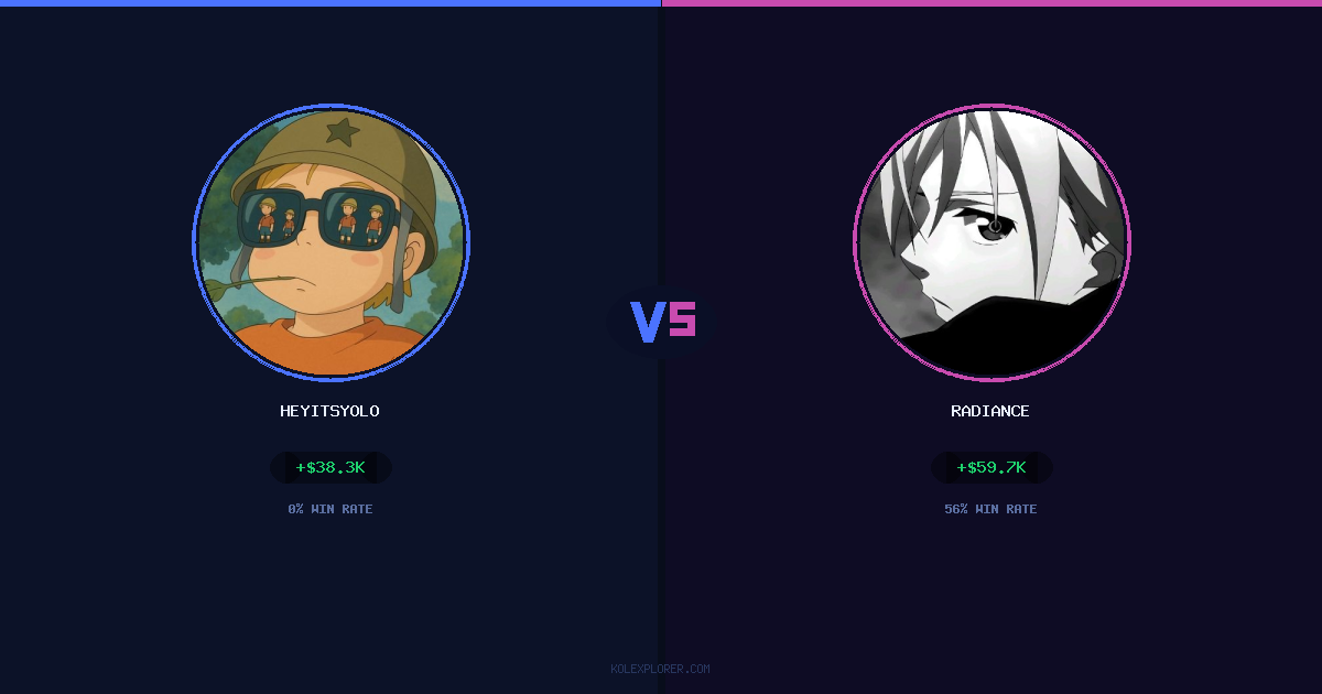 Heyitsyolo vs Radiance preview