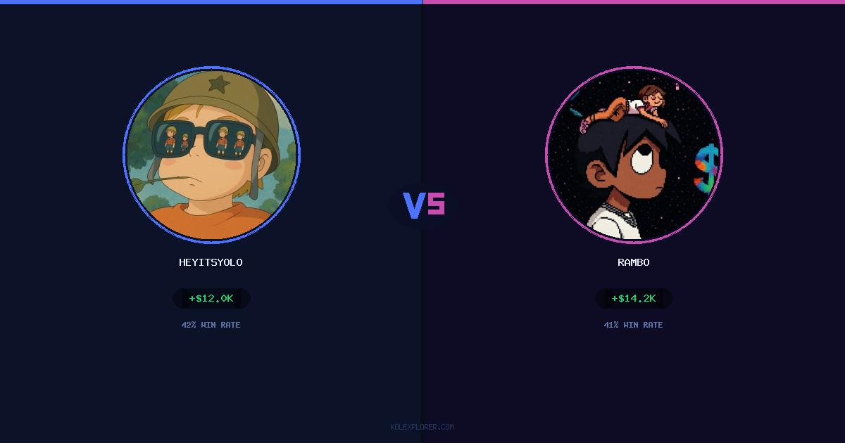 Heyitsyolo vs Rambo preview