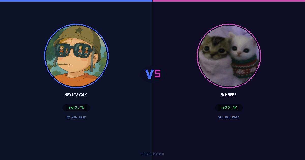 Heyitsyolo vs Samsrep preview