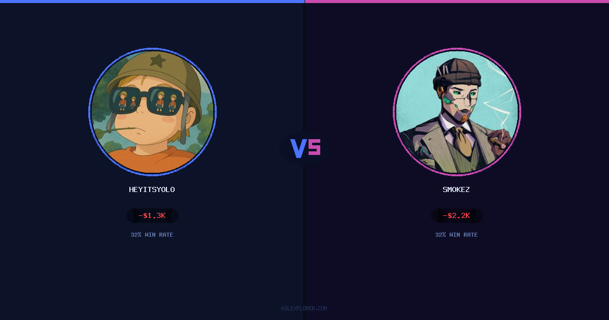 Heyitsyolo vs Smokez preview