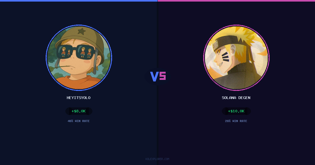 Heyitsyolo vs Solana degen preview
