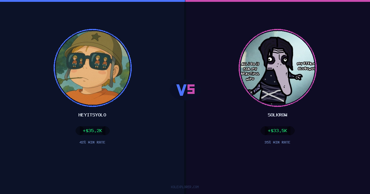 Heyitsyolo vs Solkrow preview