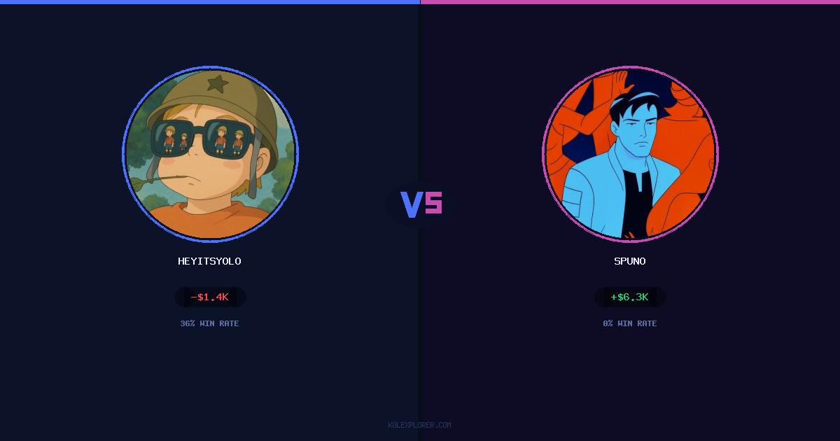 Heyitsyolo vs Spuno preview