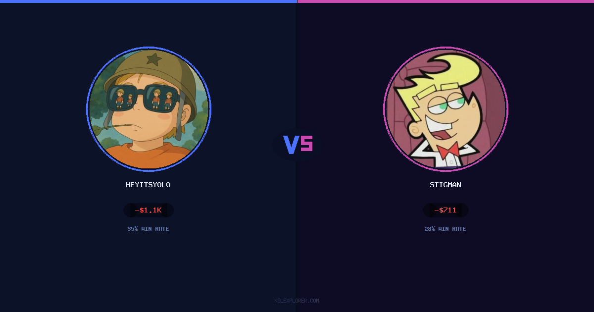 Heyitsyolo vs Stigman preview