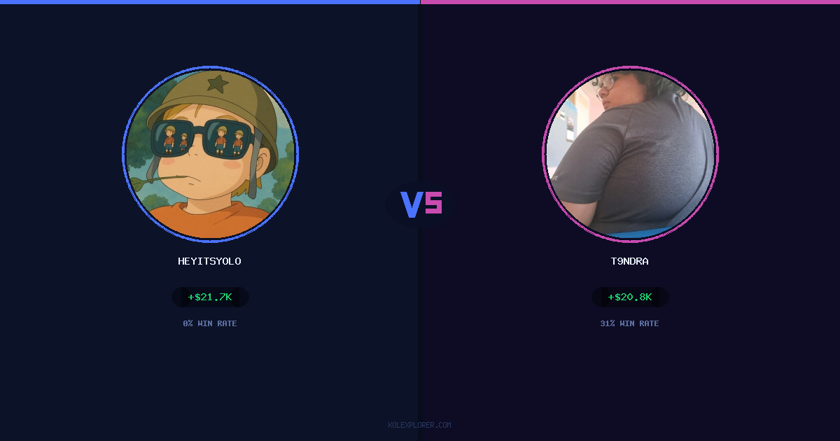 Heyitsyolo vs T9ndra preview