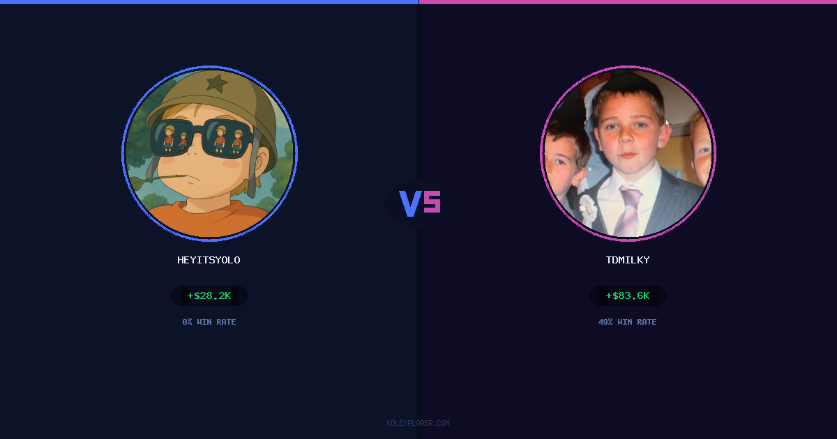 Heyitsyolo vs Tdmilky preview