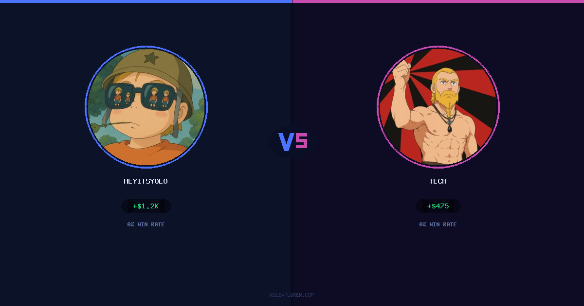 Heyitsyolo vs Tech preview