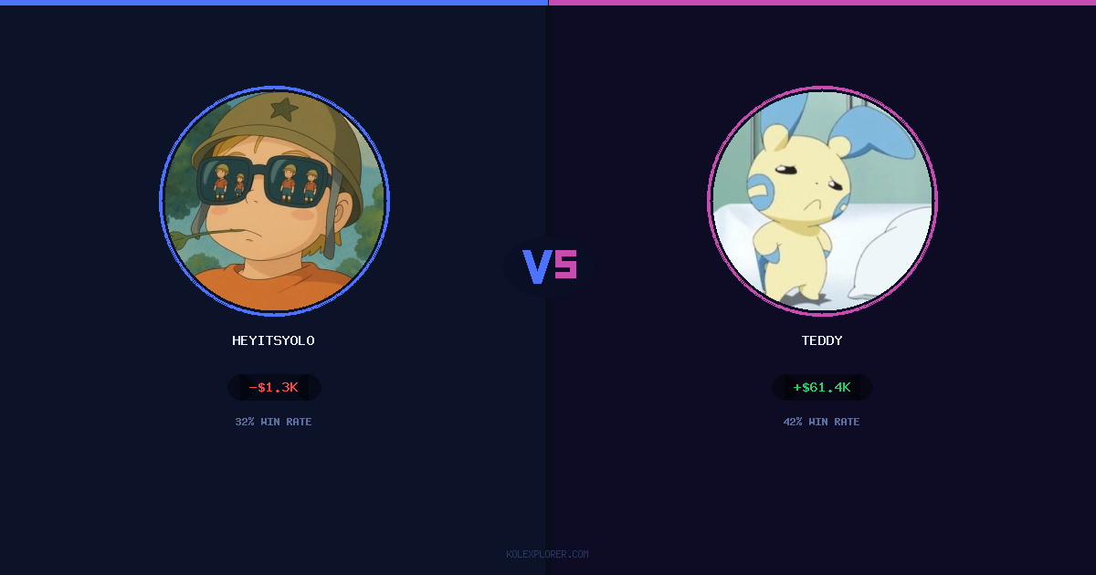 Heyitsyolo vs Teddy preview