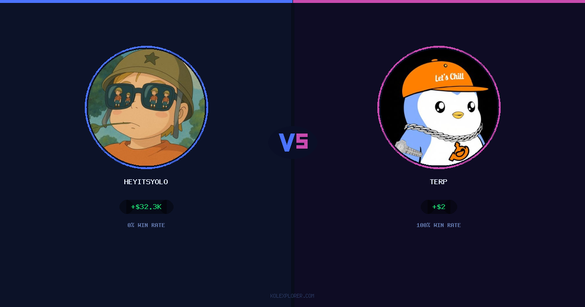Heyitsyolo vs Terp preview
