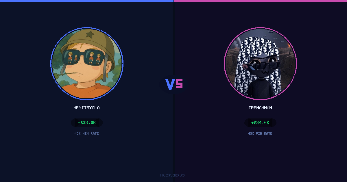 Heyitsyolo vs Trenchman preview