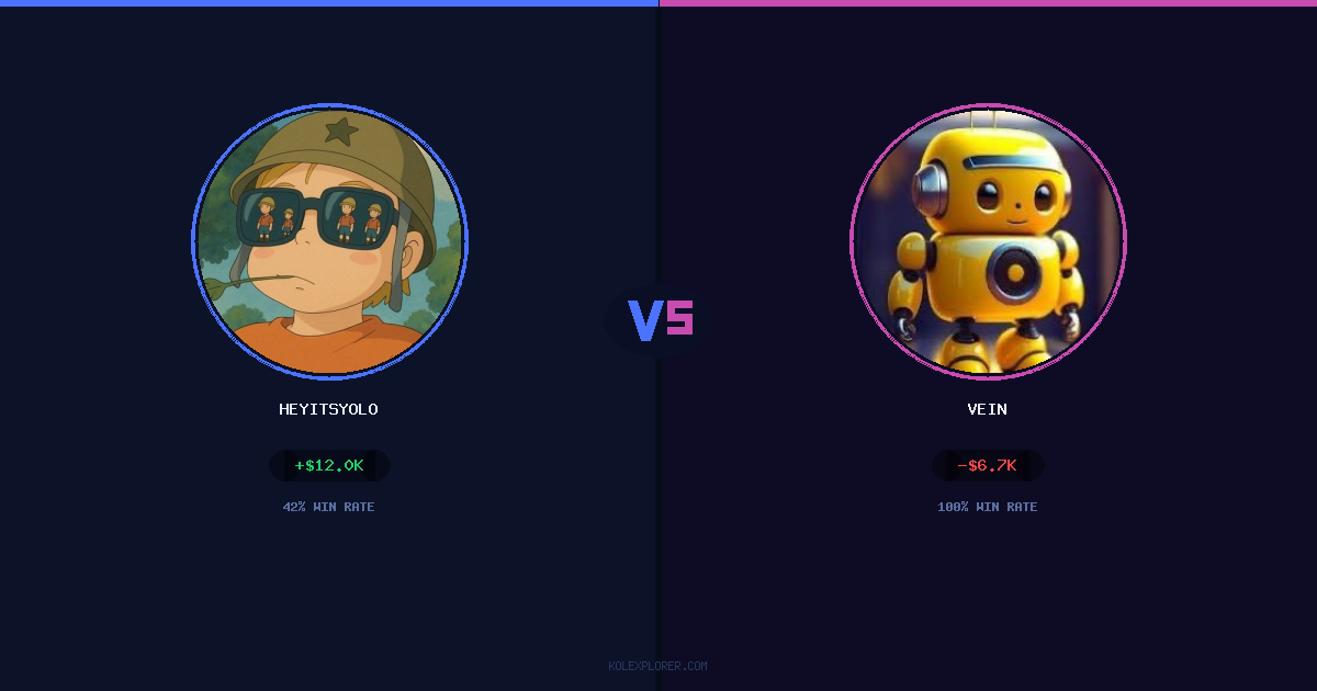 Heyitsyolo vs Vein preview