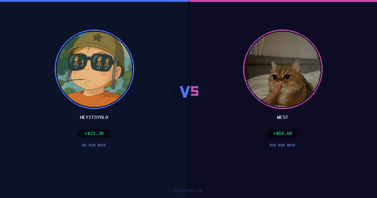 Heyitsyolo vs West preview