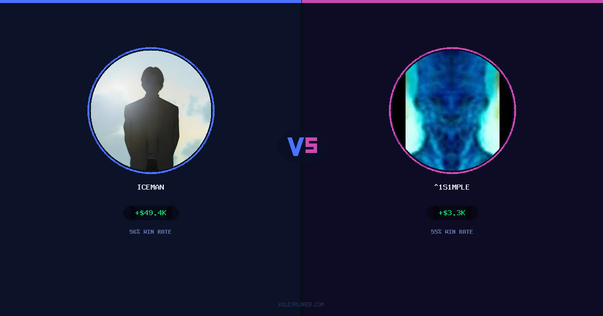 Iceman vs ^1s1mple preview