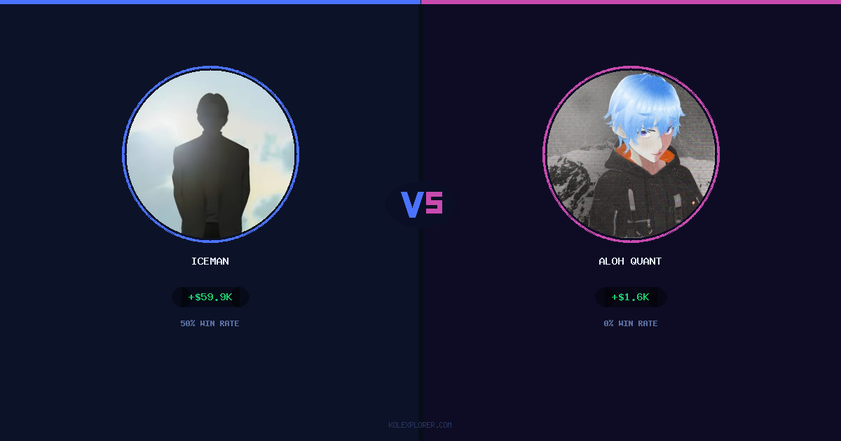 Iceman vs Aloh Quant preview