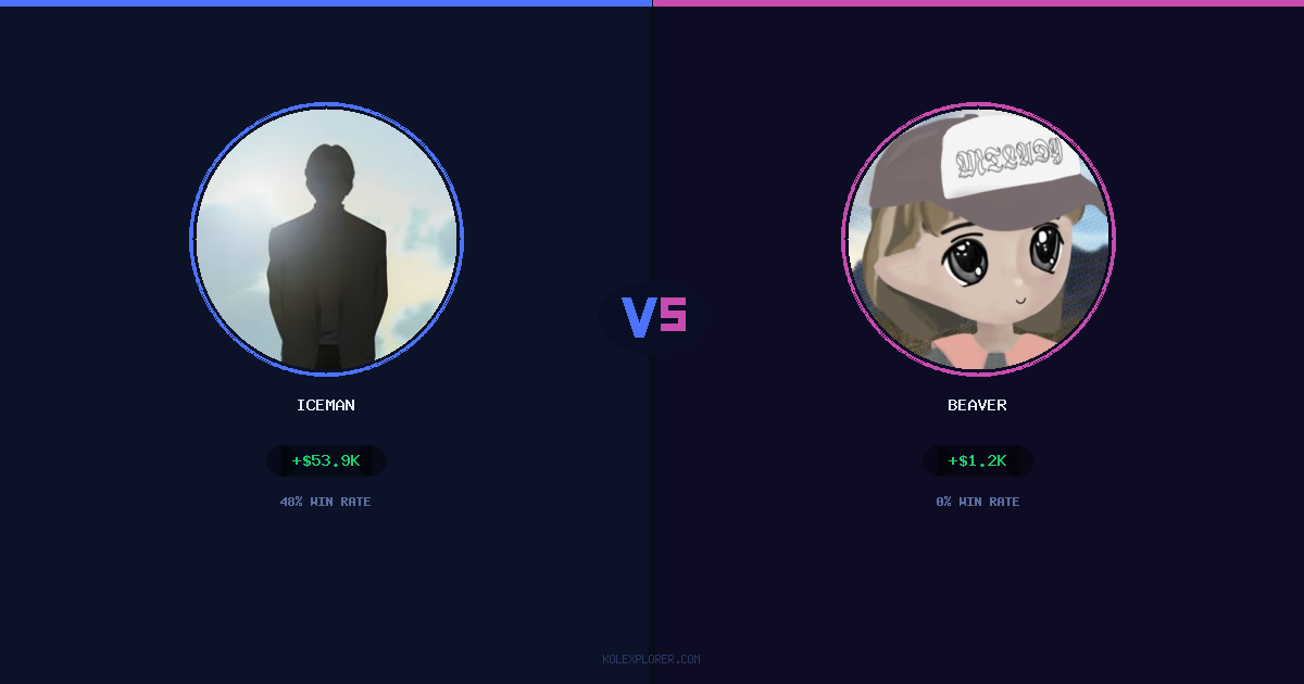 Iceman vs Beaver preview