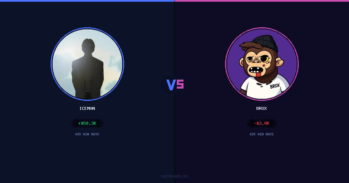 Iceman vs Brox preview