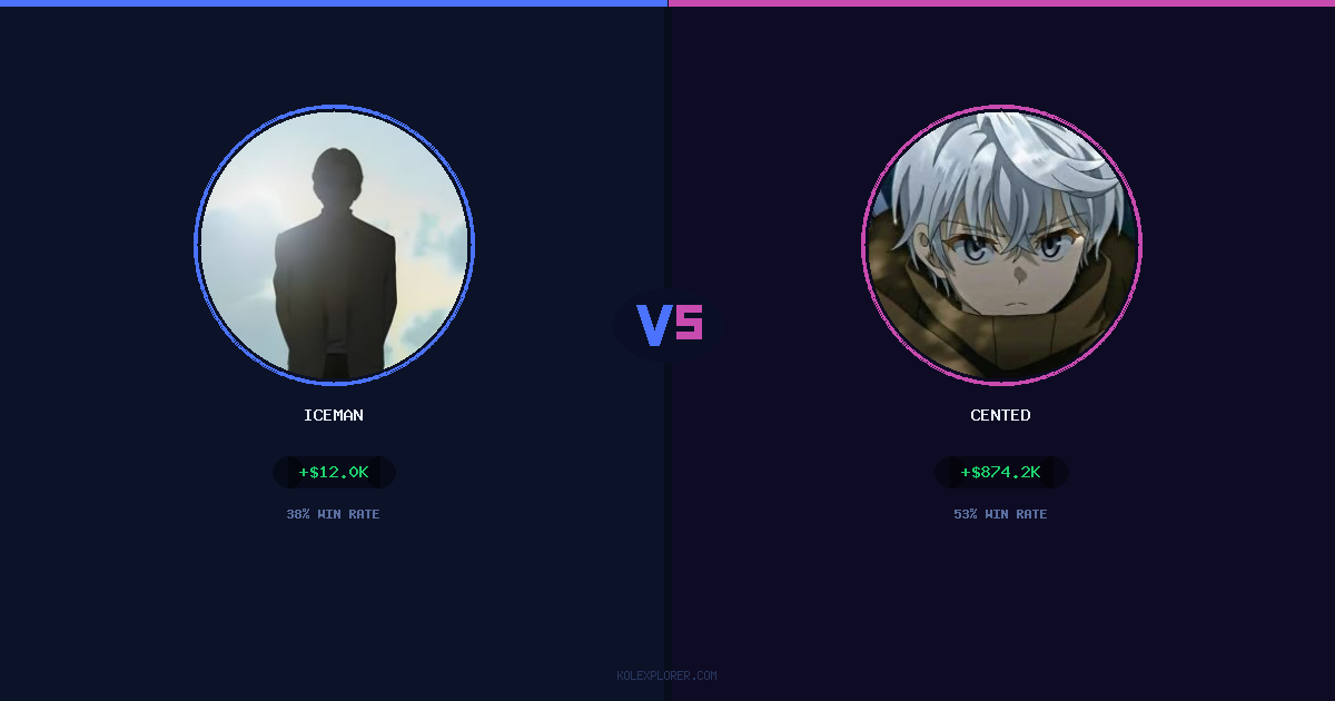 Iceman vs Cented preview