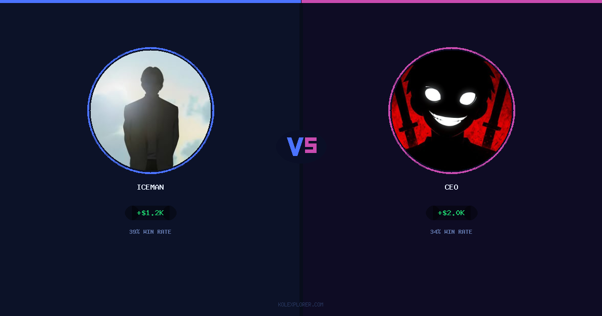 Iceman vs Ceo preview