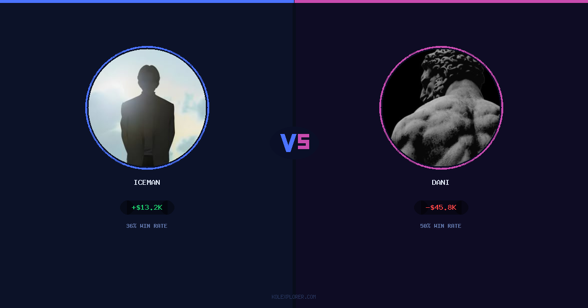 Iceman vs Dani preview