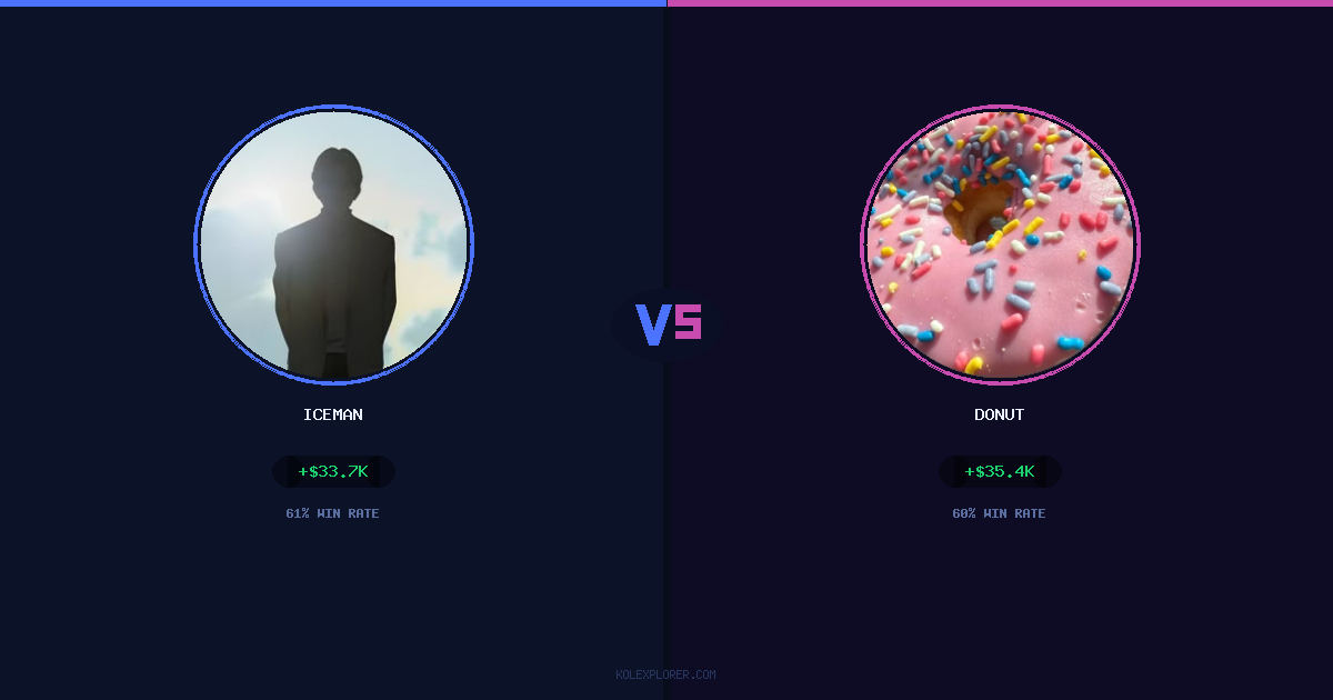 Iceman vs Donut preview