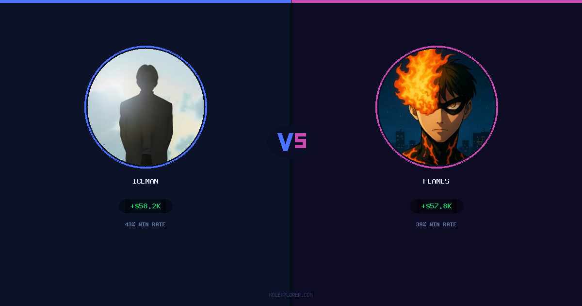 Iceman vs Flames preview