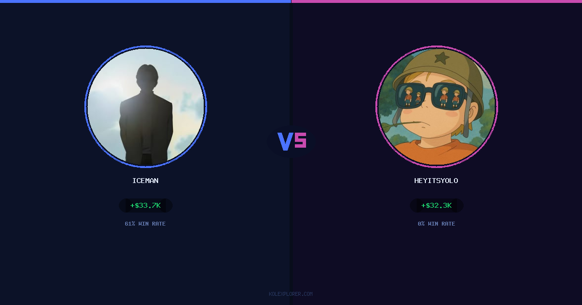 Iceman vs Heyitsyolo preview