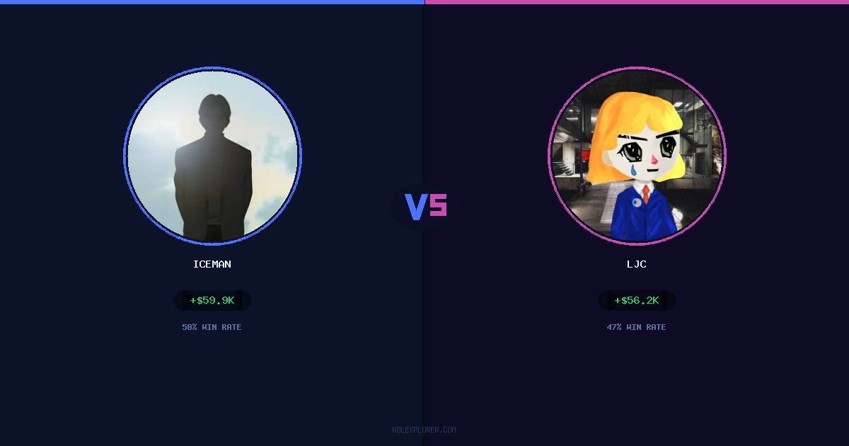 Iceman vs LJC preview