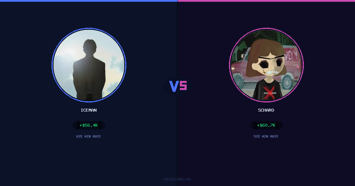 Iceman vs Scharo preview