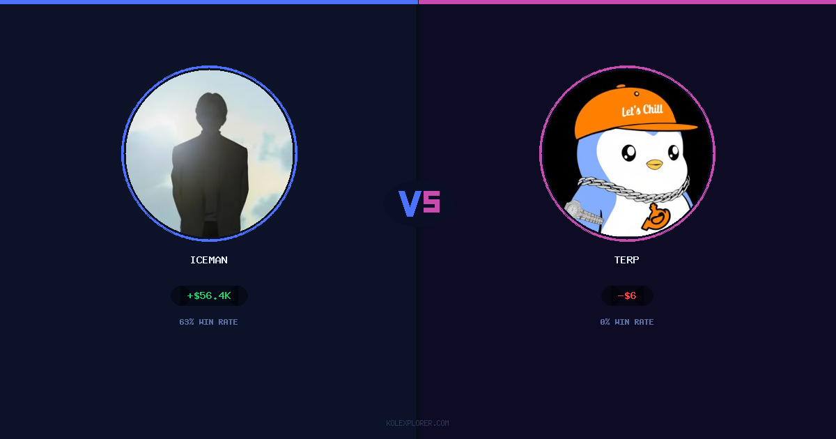 Iceman vs Terp preview